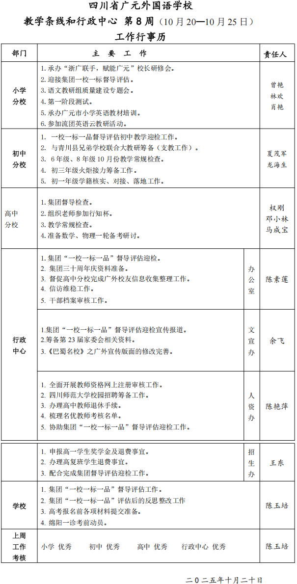 学校教学和行政工作行事历（第8周）_00.png