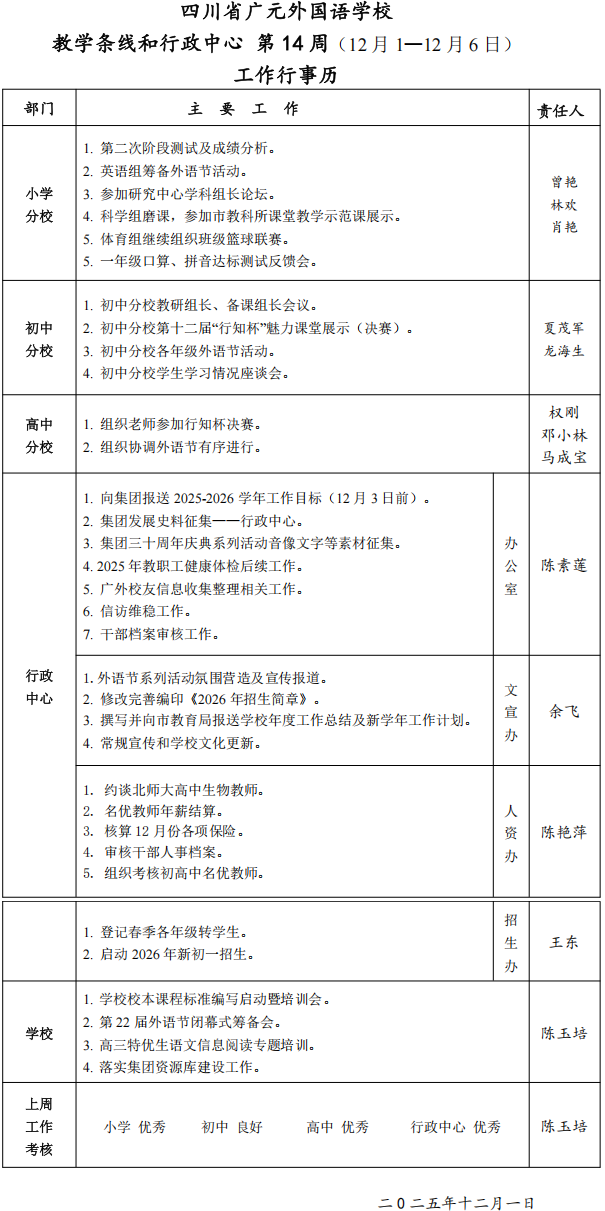 学校教学和行政工作行事历（第14周）_00.png