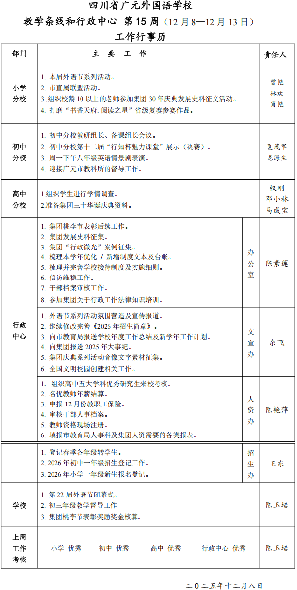 学校教学和行政工作行事历（第15周）_00.png